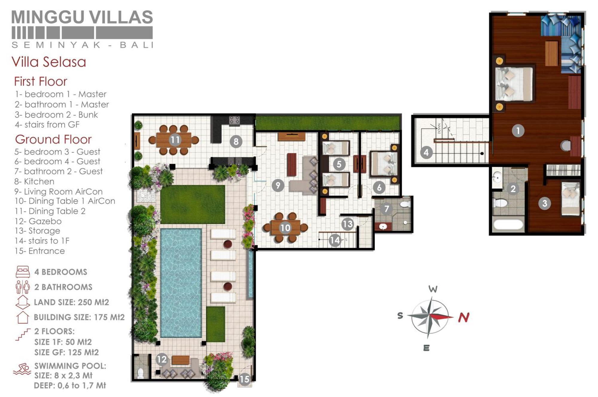 Villa 4br Selasa - Minggu