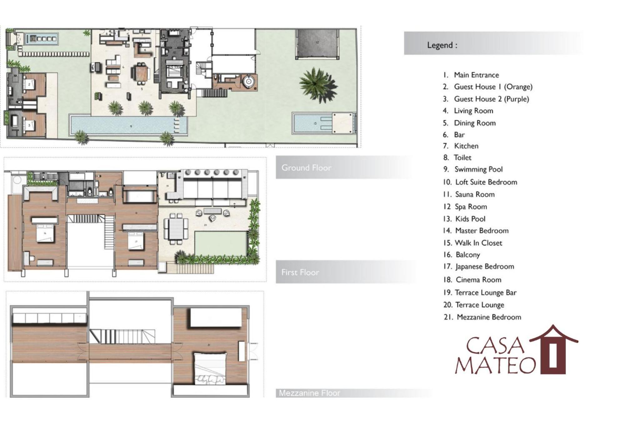 Pousada Casa Mateo