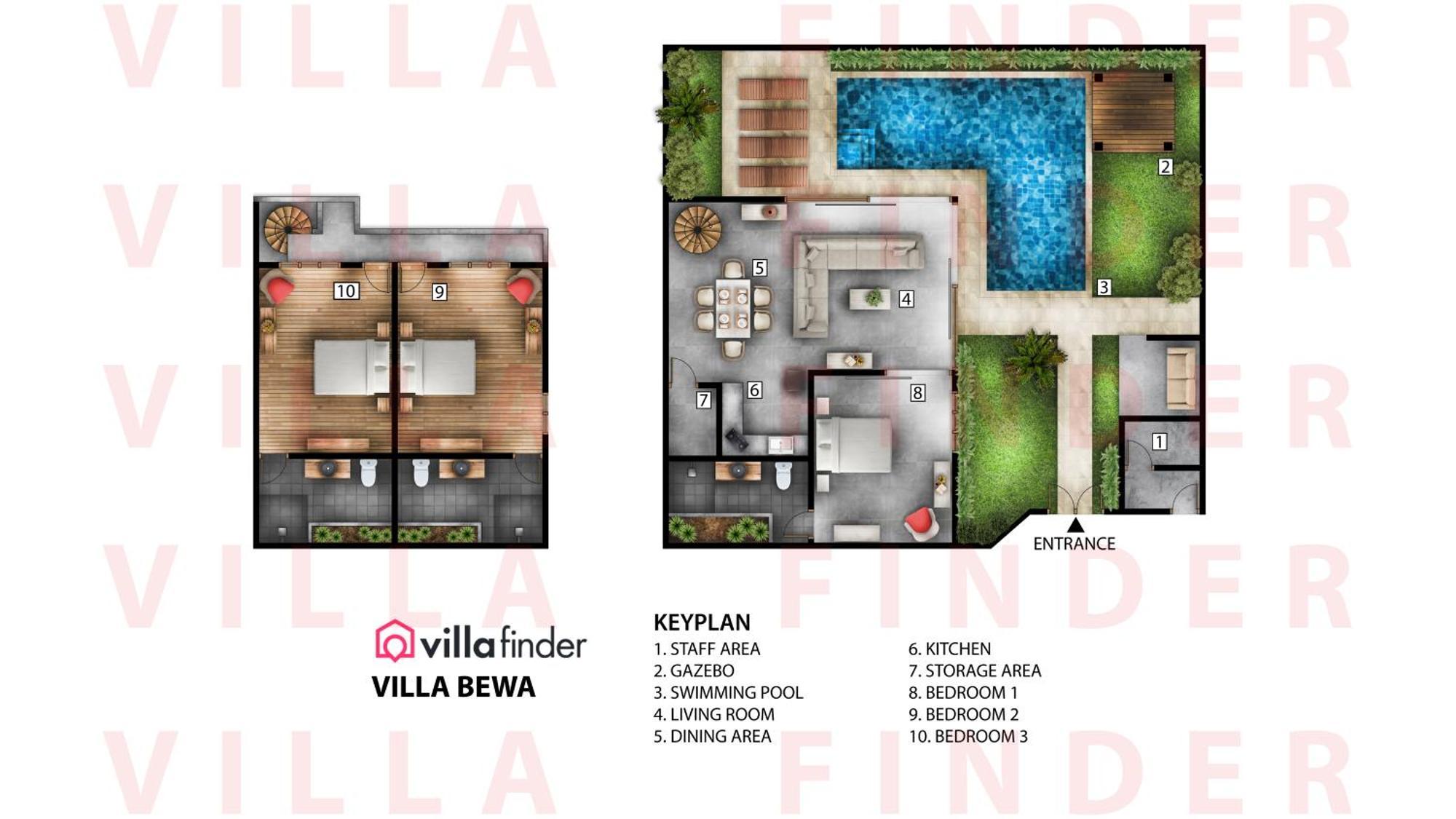 Villa Bewa By Finder *